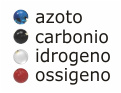 legenda