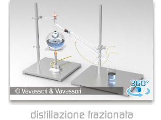 distillazione frazionata
